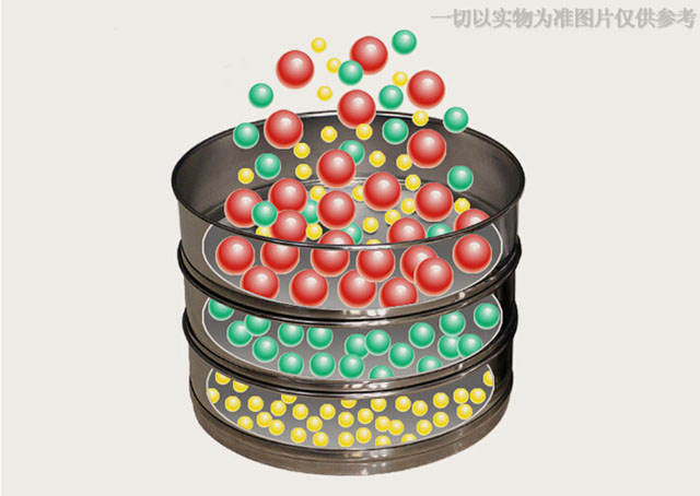 試驗篩工作原理 試驗篩工作原理